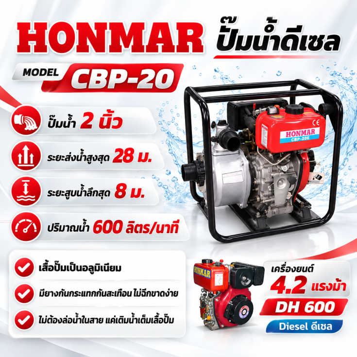 เครื่องสูบน้ำดีเซล CBP-20E